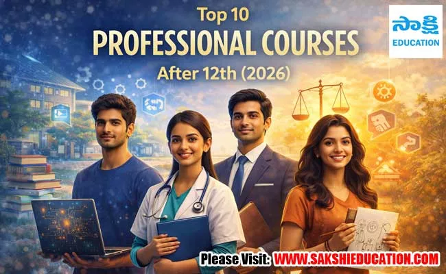 Top 10 professional courses after 12th in 2026 best career options for ...