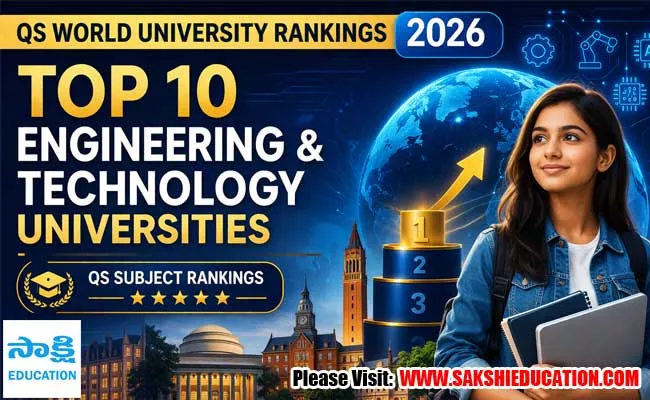 Feature Engineering Ranking Top 10 engineering universities in the world qs rankings 2026