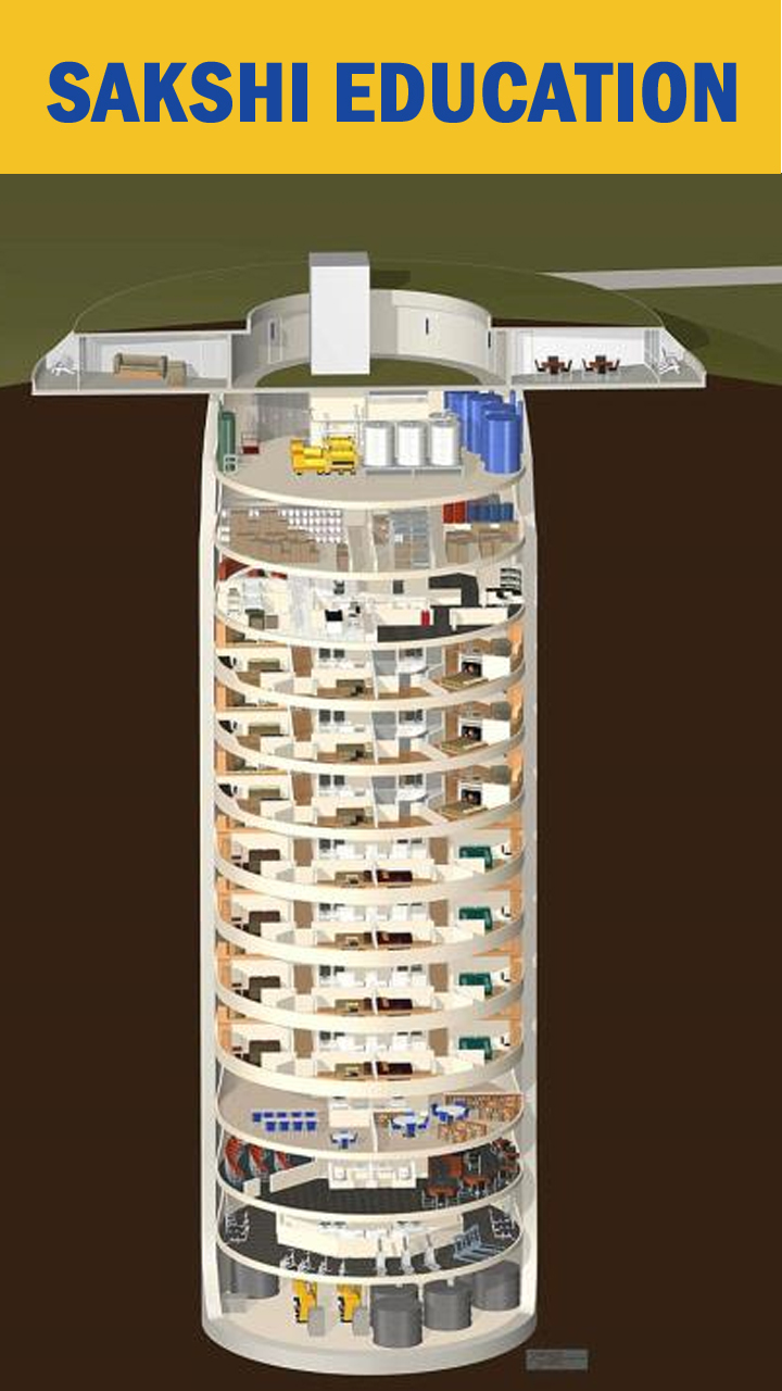Survival Condo Penthouse : A luxury subterranean condos and communal areas across the pond, which is a refurbished a former Atlas F nuclear missile silo in rural Kansas . 